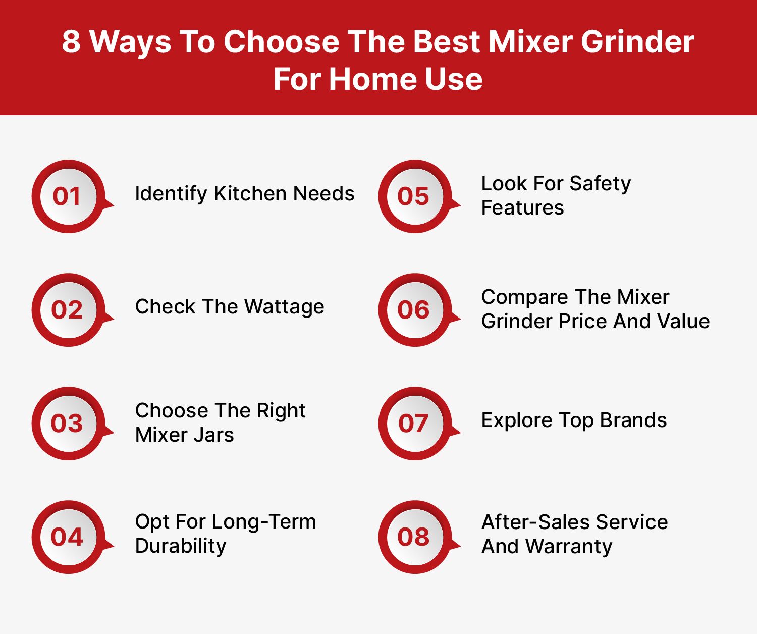 8 Ways To Choose The Best Mixer Grinder For Home Use