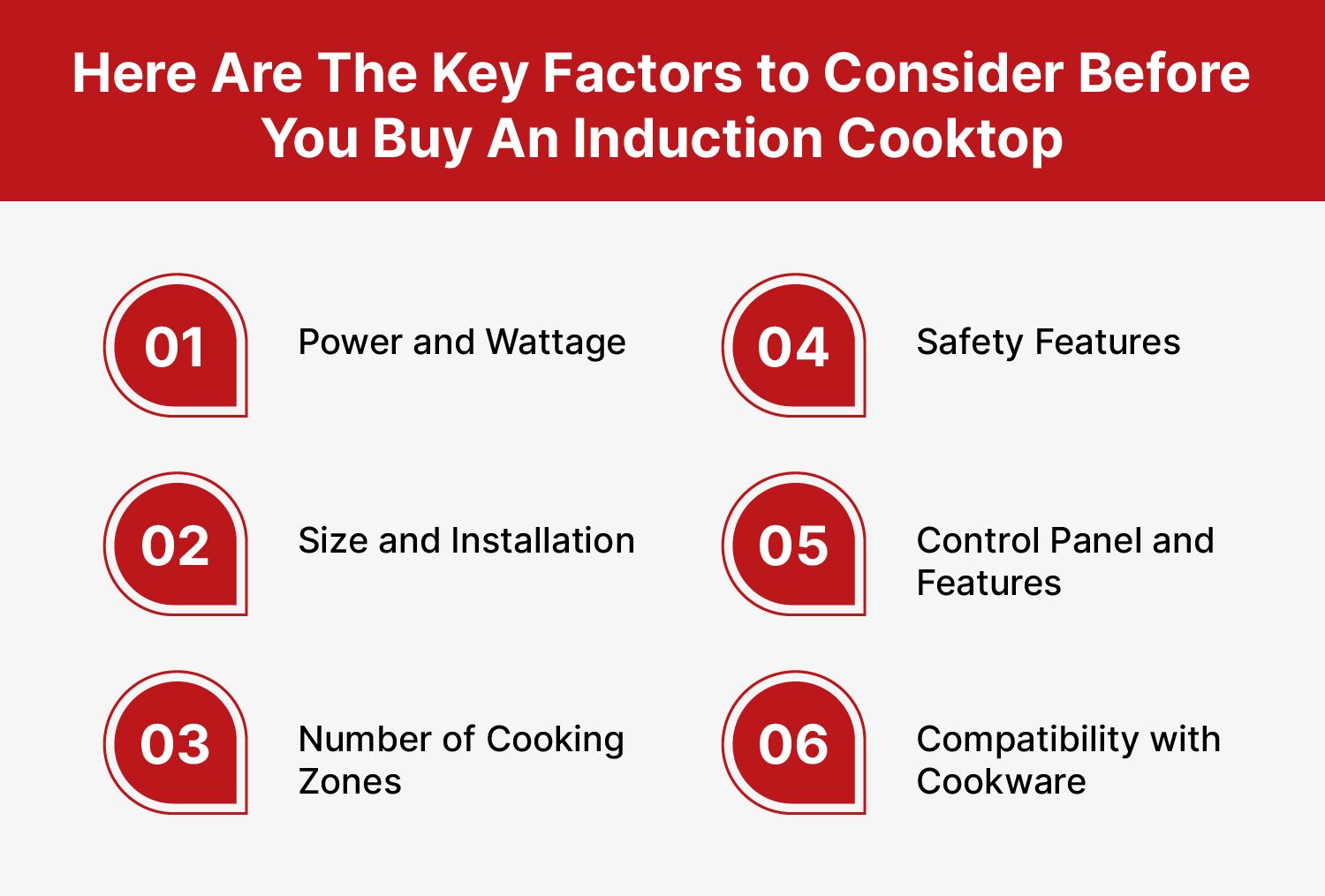 Buy An Induction Cooktop